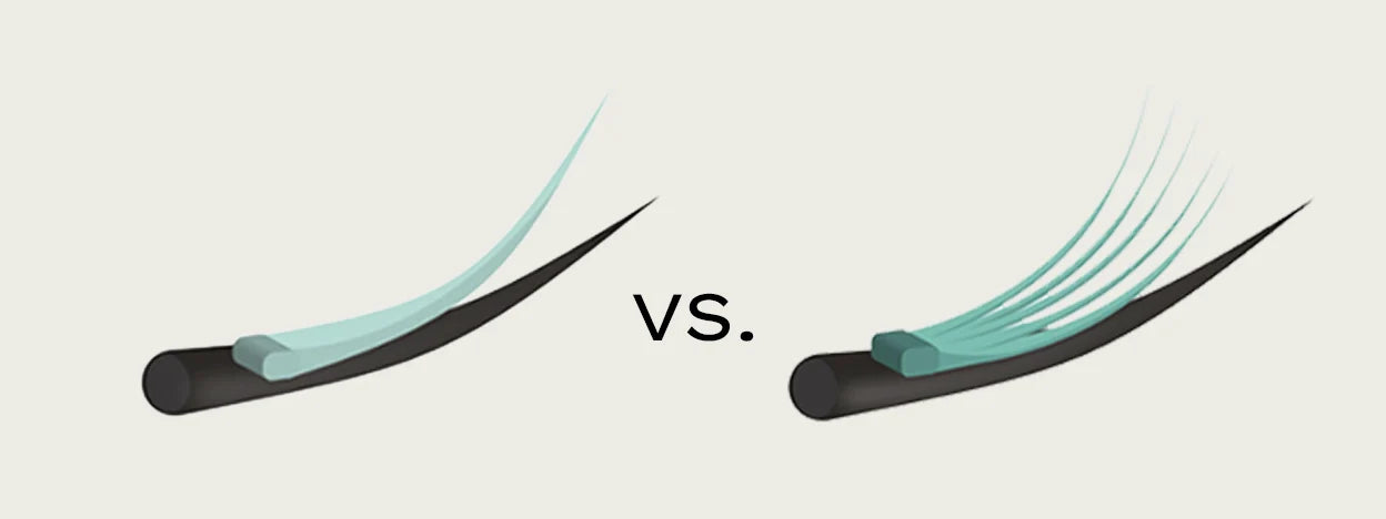 How To Transition From Classic Lashes To Russian Volume Lashes