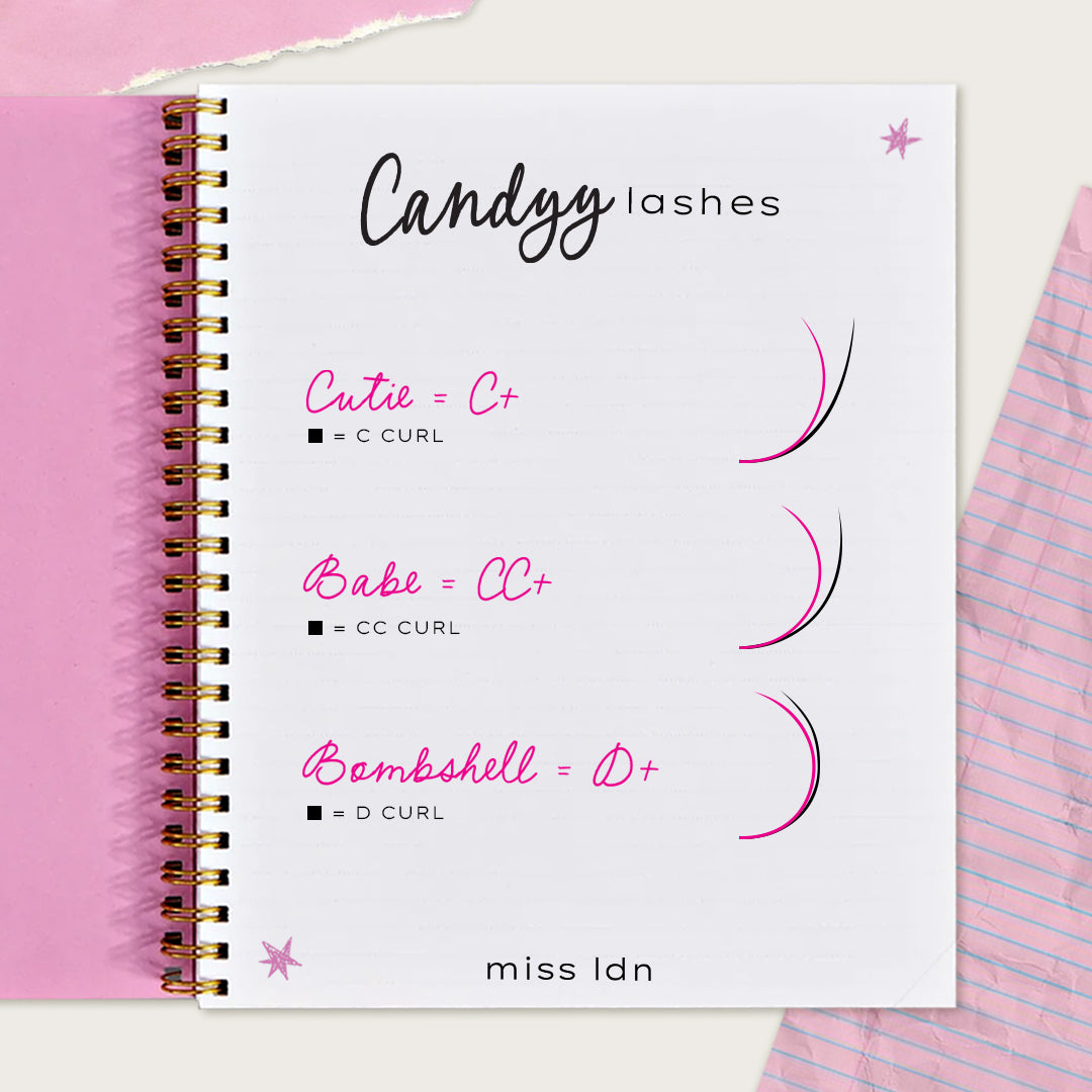 Candyy Lashes - 4DW 0.07 Микс