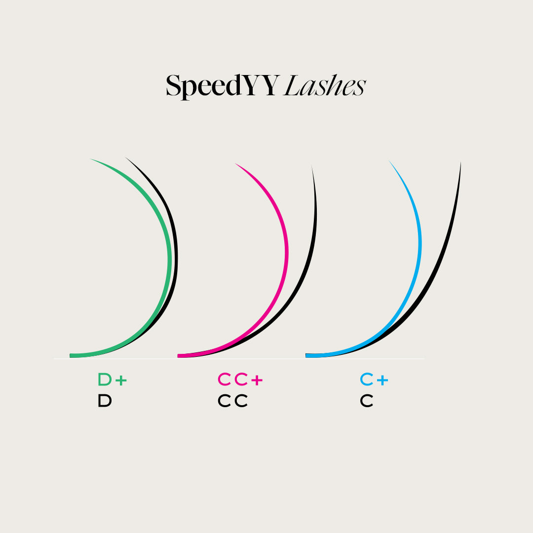 SpeedYY Lashes - 3DW 0.07 Набор для смешивания