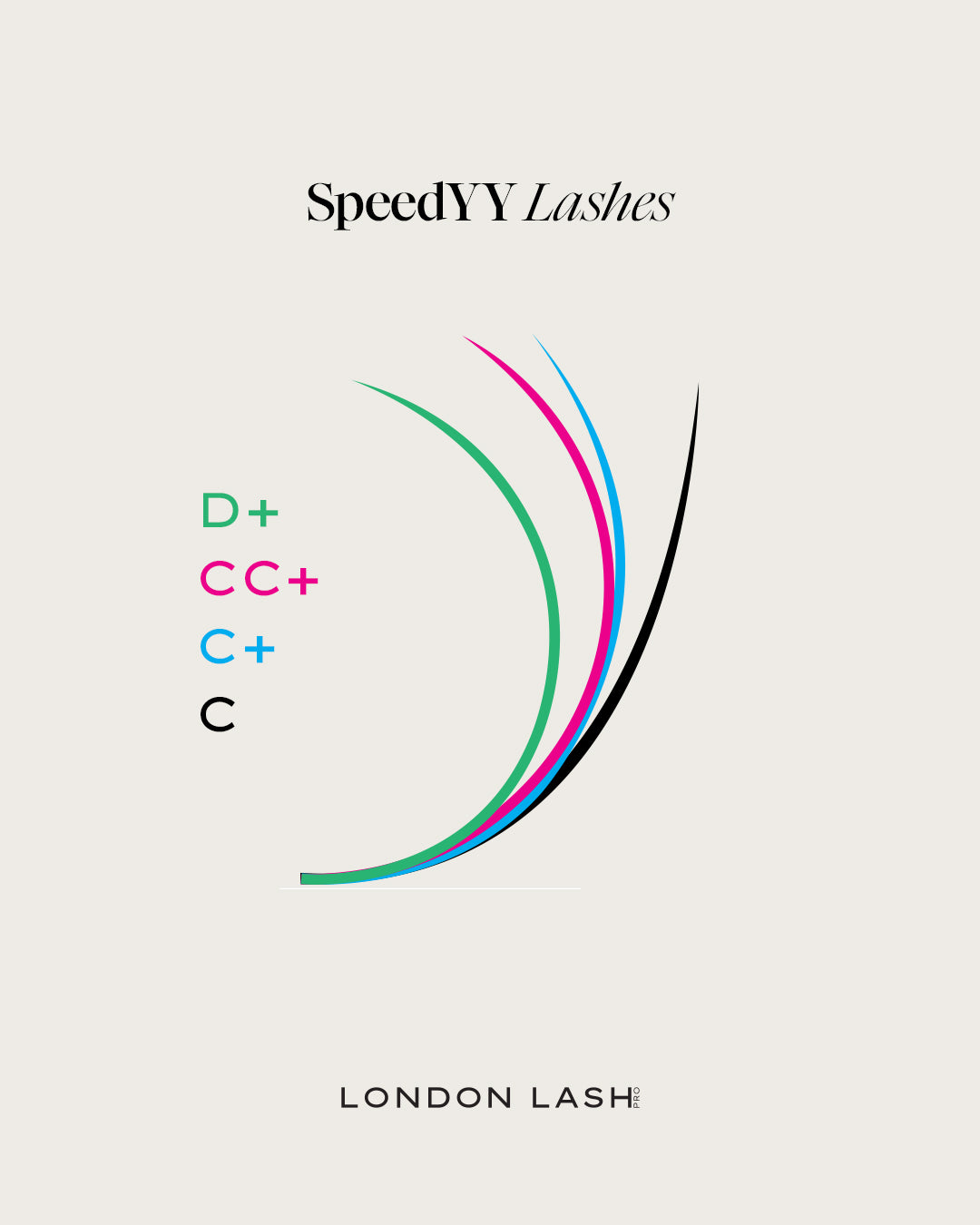 SpeedYY Lashes - Наборы для смешивания YY 0.07