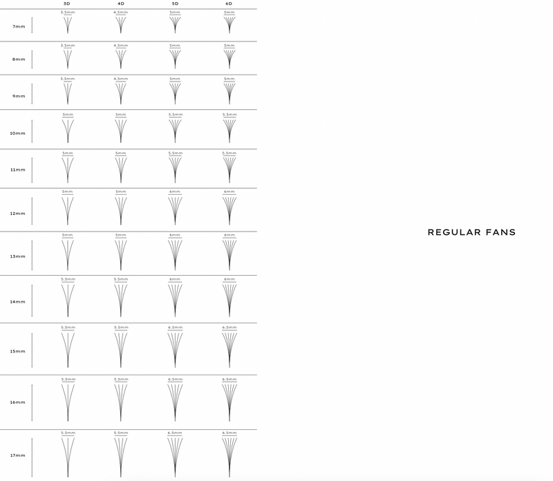 Regular Premade/Promade Fans 3D 0.07 1000 fans - MIX TRAY
