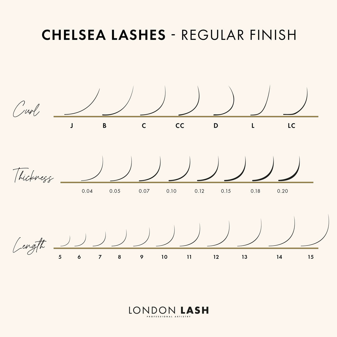 a graphic showing the different lengths curls and thicknesses available in the chelsea lash collection