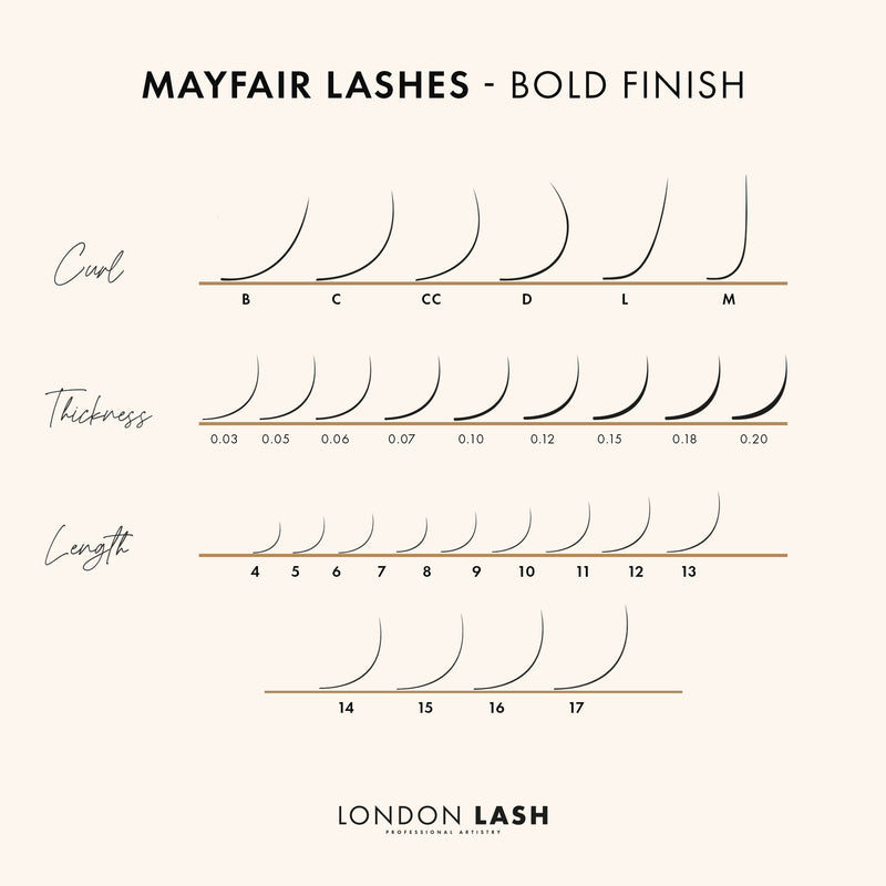 Mayfair Volume/Classic Faux Mink Lash Extensions 0.10