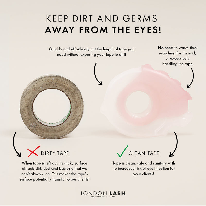 an infographic showing the reasons that a tape cutter is a good investment for keeping lash tape clean and hygienic